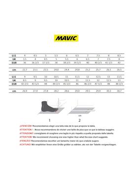 mavic crossmax elite cm